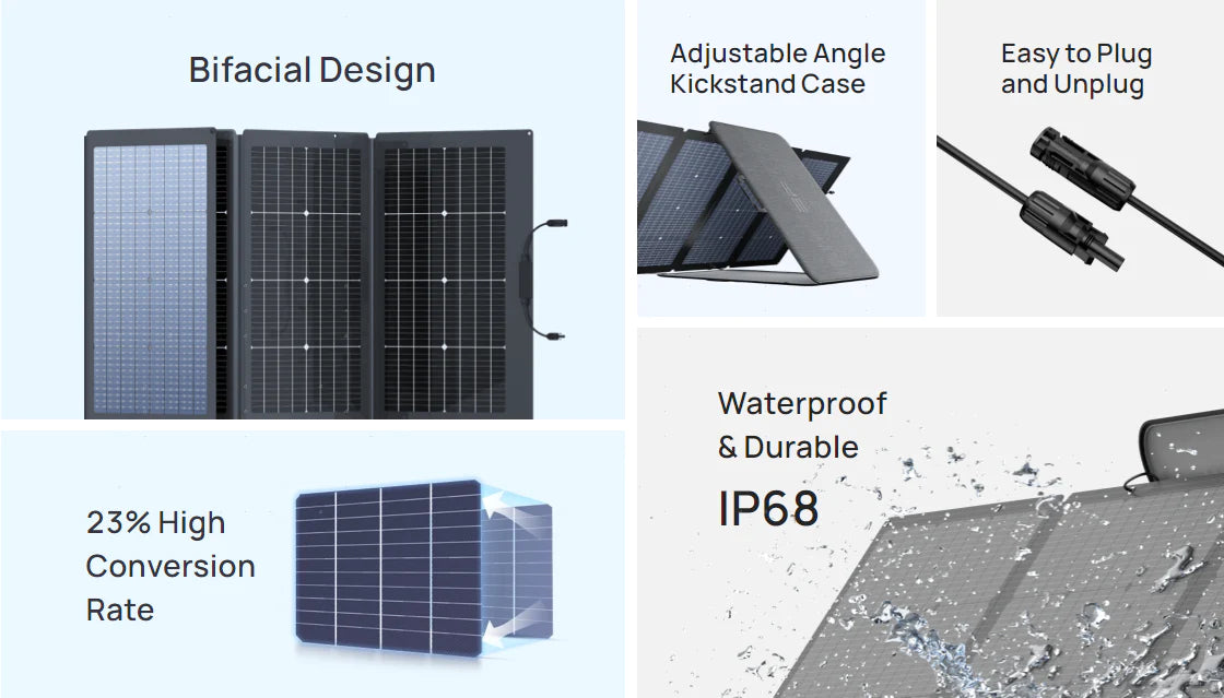 EcoFlow DELTA 2 + DELTA 2 Smart Extra Battery + 1 x 220W Solar Panel + DELTA 2 Bag