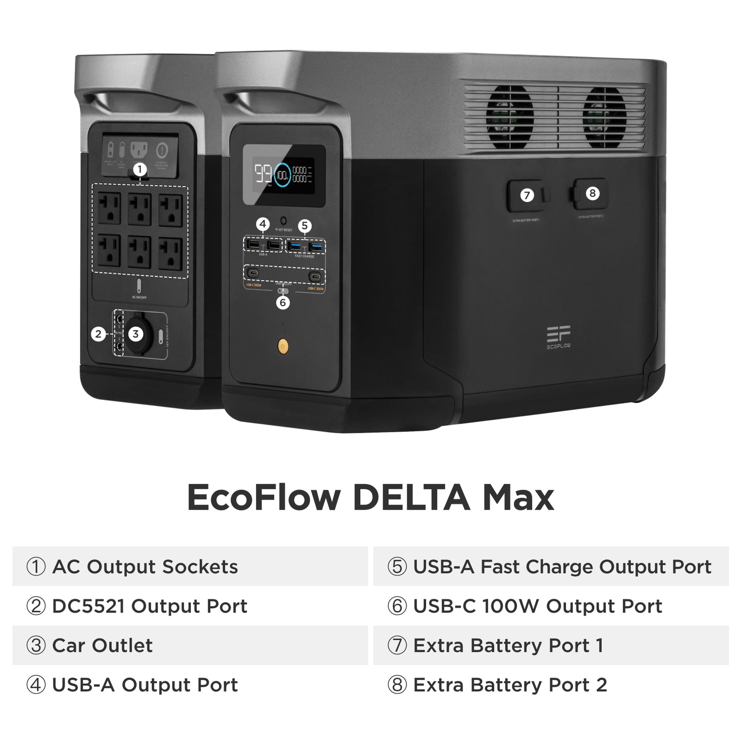 EcoFlow Delta Max (2000) Portable Power Station 2400W/2016Wh