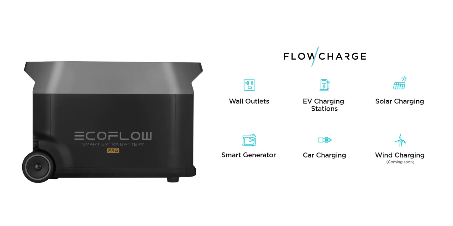 EcoFlow Delta Pro - Portable Power Station 3600W/3600Wh + DELTA Pro Smart Batteries