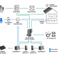 Home Energy Storage