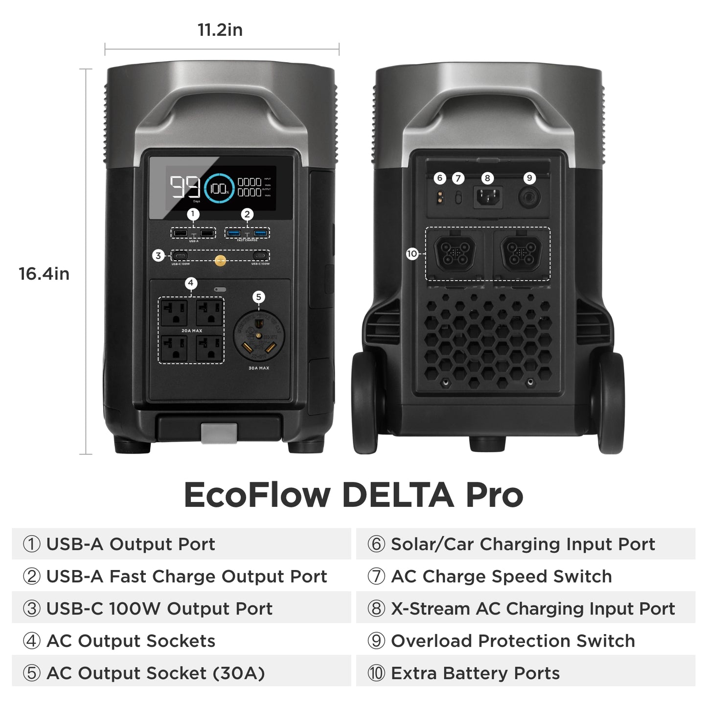 EcoFlow Delta Pro - Portable Power Station 3600W/3600Wh