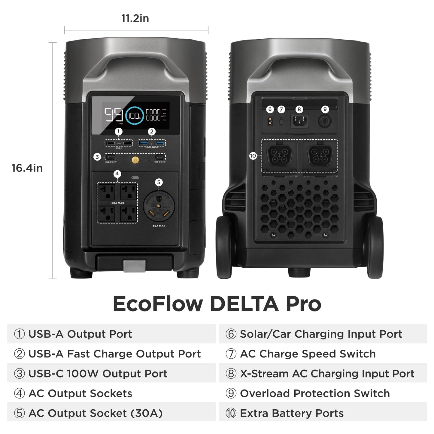 EcoFlow Delta Pro - Portable Power Station 3600W/3600Wh + DELTA Pro Smart Batteries